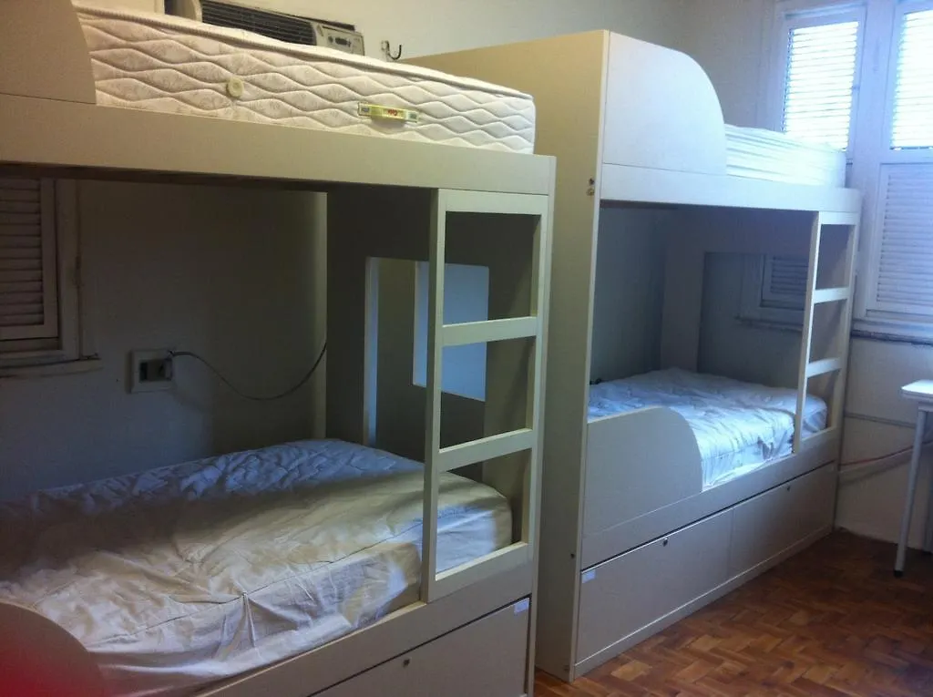 Mandakaru Hostel فورتاليز