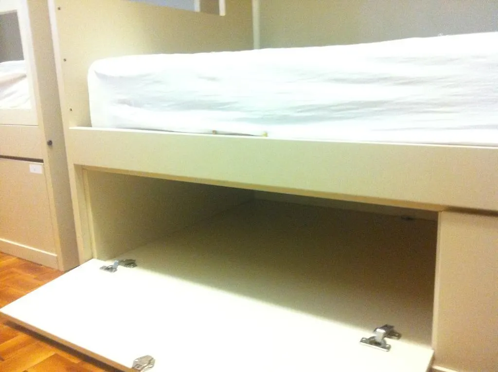 Mandakaru Hostel فورتاليز