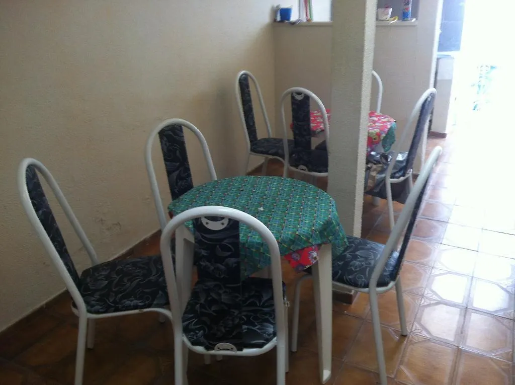 Mandakaru Hostel Fortaleza  0*, Fortaleza (Ceara) Brazil