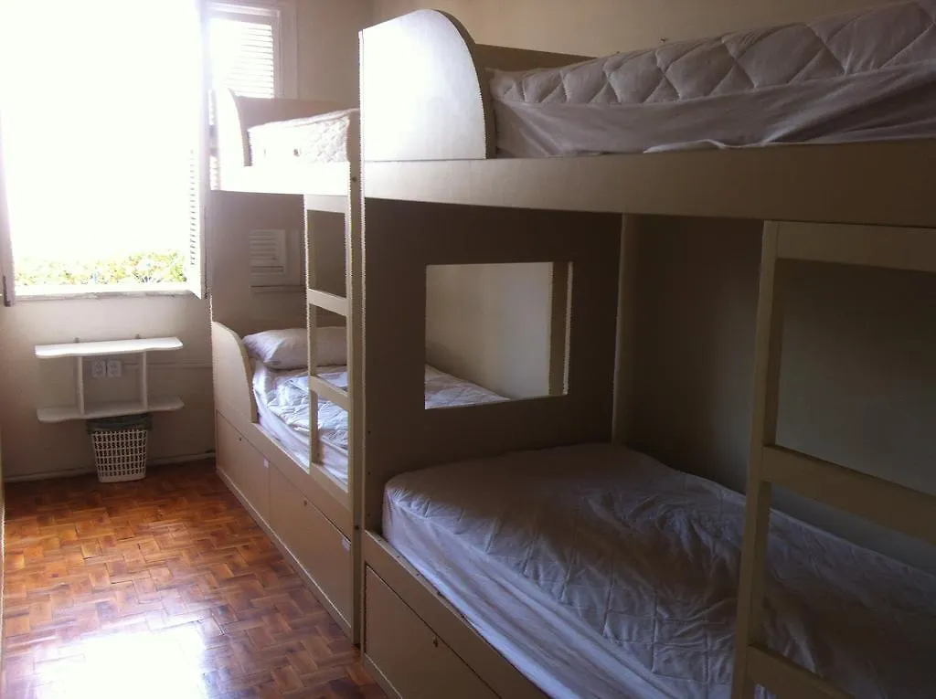Mandakaru Hostel Fortaleza  0*, Fortaleza (Ceara) Brazil