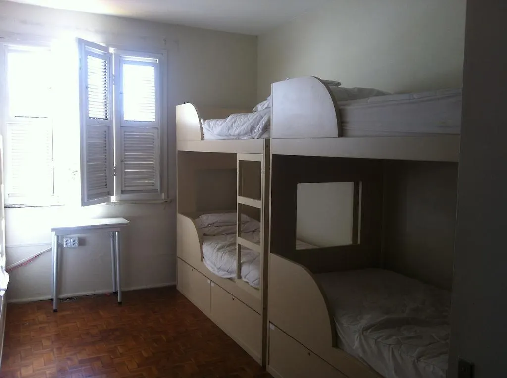 Mandakaru Hostel Fortaleza  Brazil